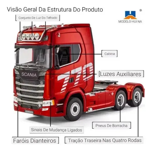 Caminhão Huina 1501 - Modelo Scania 770s - Rc Com A Carreta- Realista Vermelho