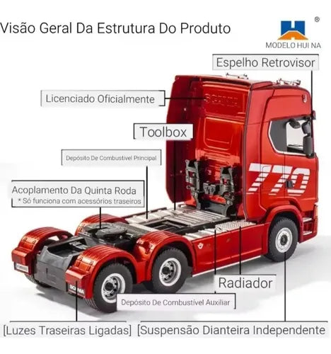 Caminhão Huina 1501 - Modelo Scania 770s - Rc Com A Carreta- Realista Vermelho